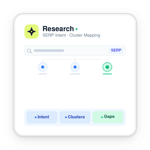 Research